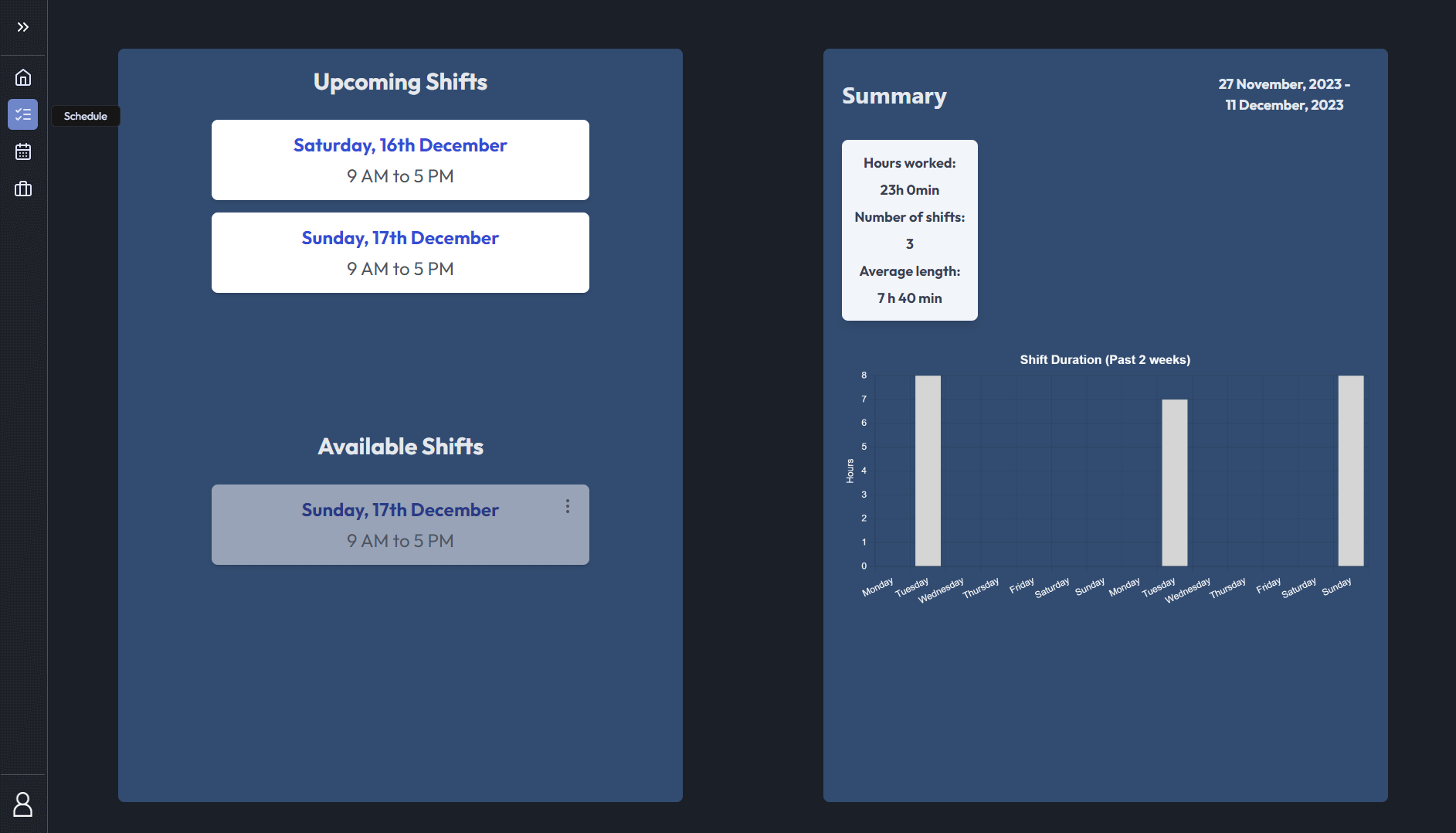 An outline of the user's next two weeks of rostered schedule and a summary of their previous hours/days